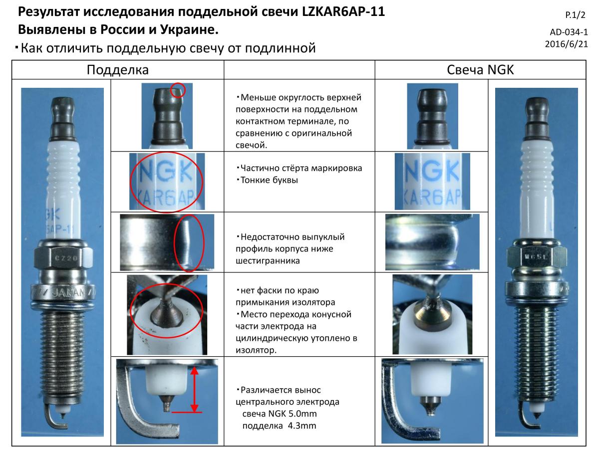 Постеризан свечи №10